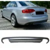 Audi A4 B8 S4-look Diffuser 08-12